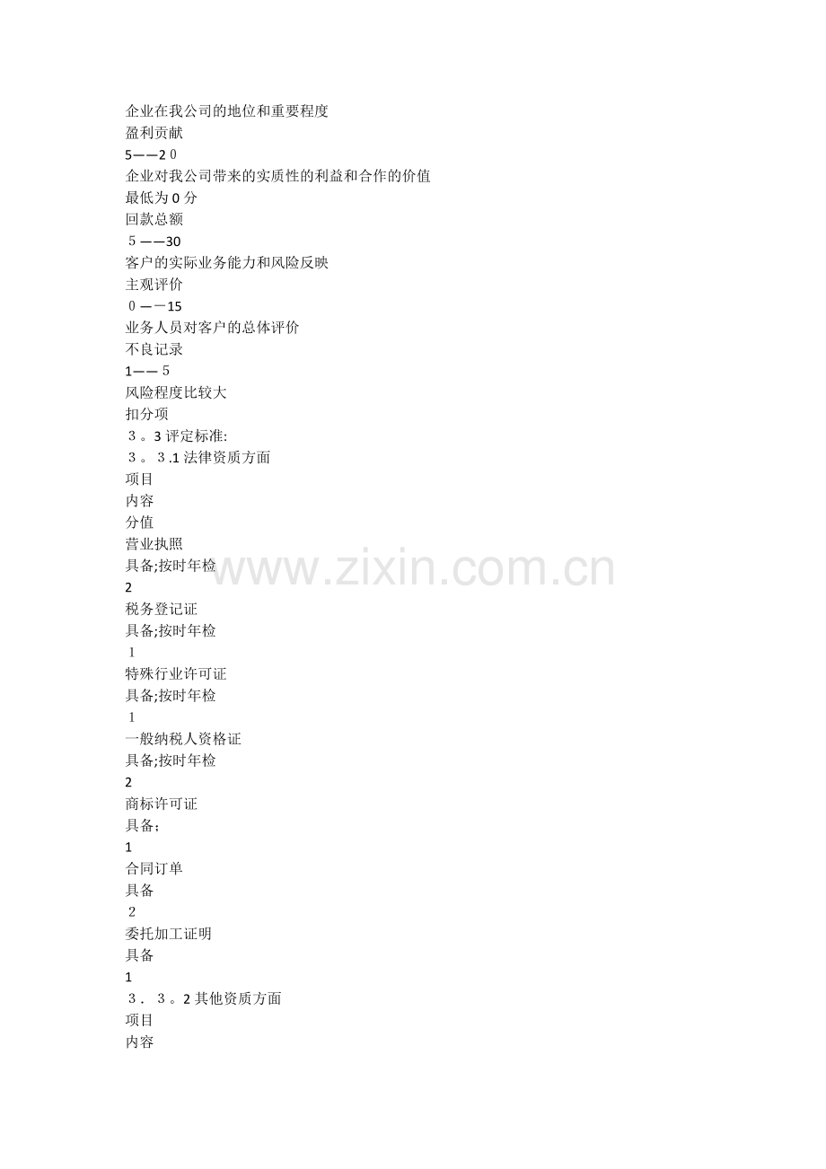 客户信用管理办法.docx_第2页