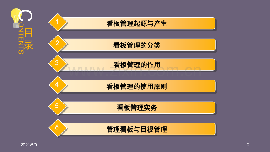 制造中心-车间看板管理.ppt_第2页