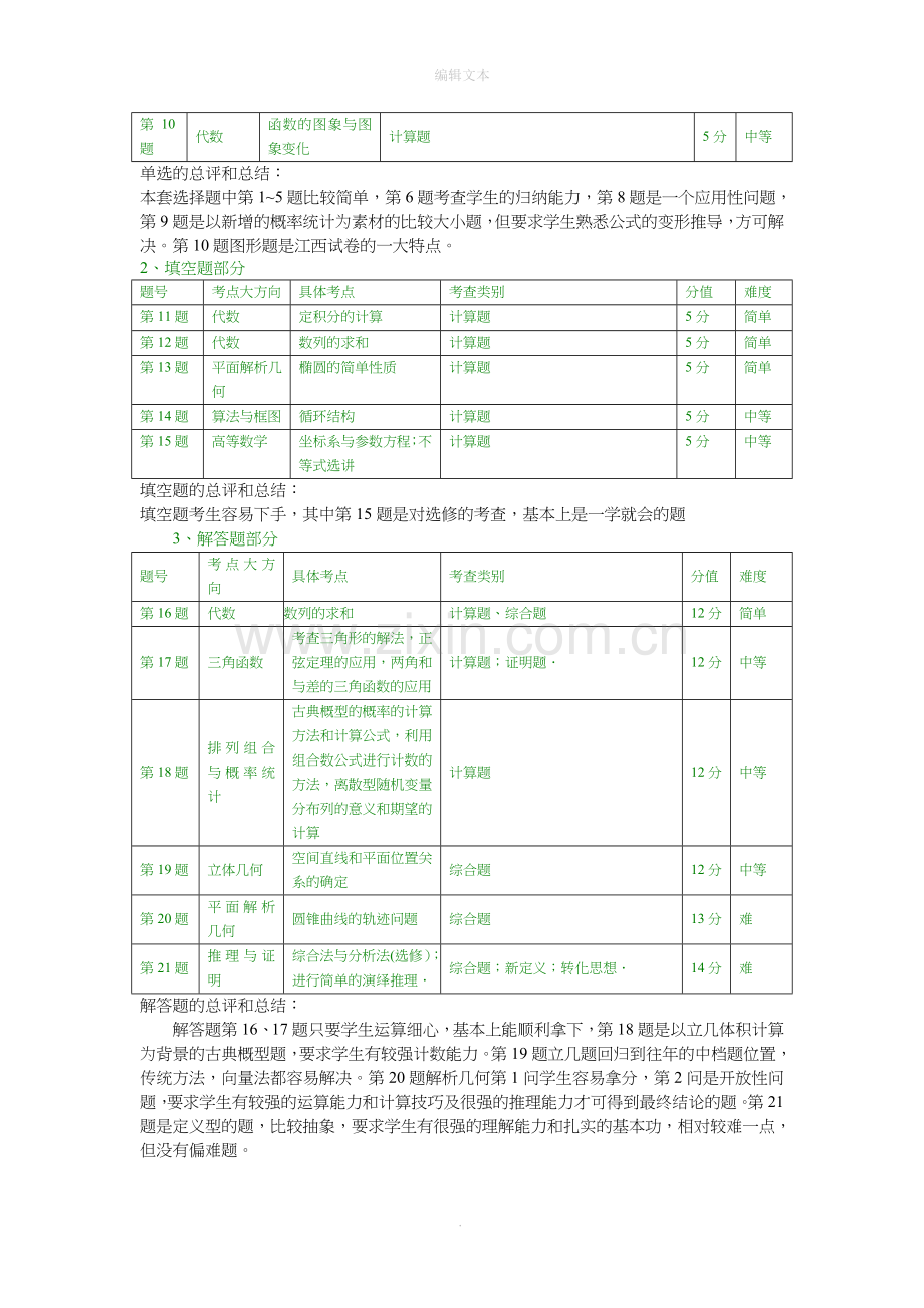 高考数学总复习考点及分值分配.doc_第2页