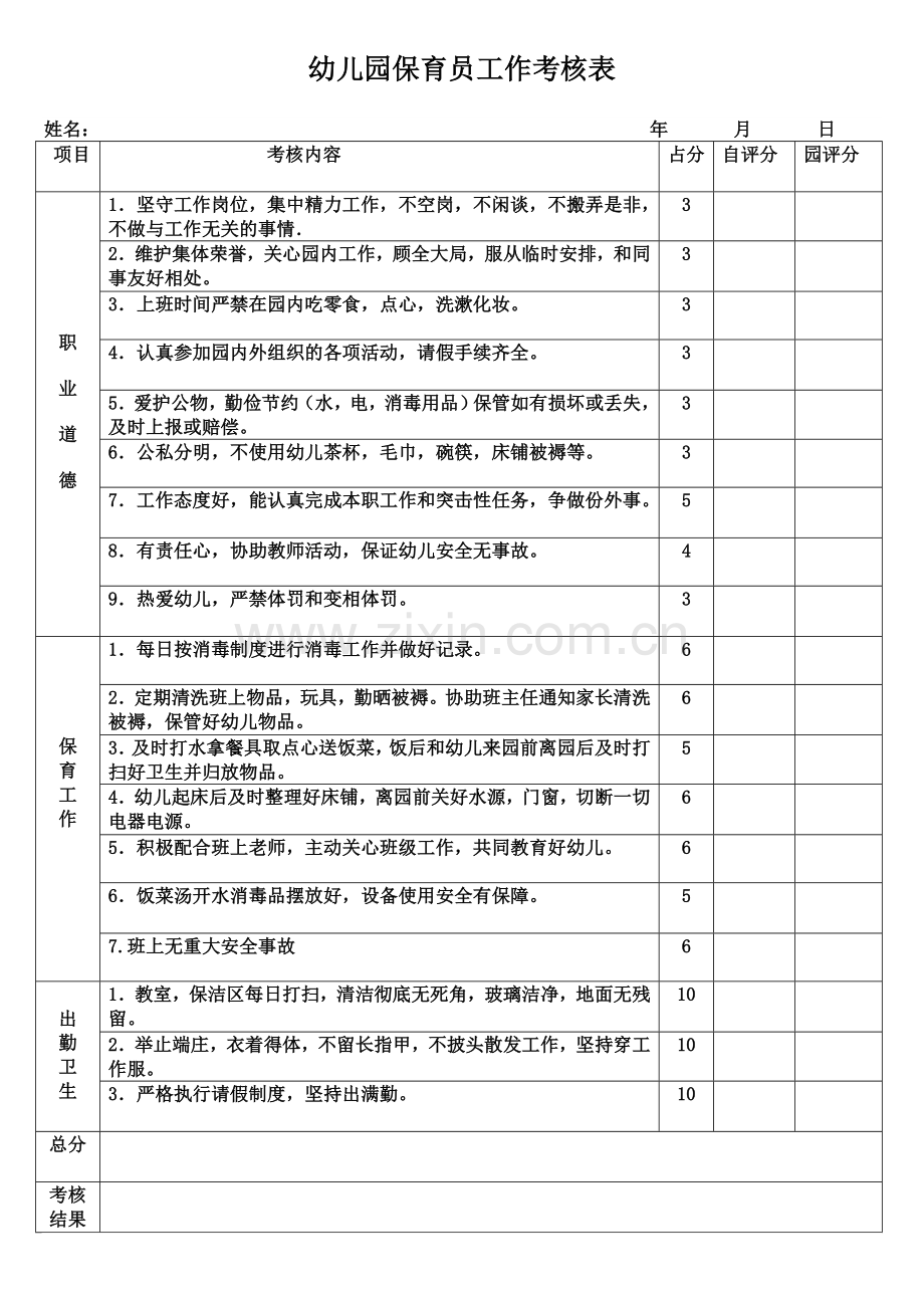 幼儿园保育员工作考核表.doc_第1页