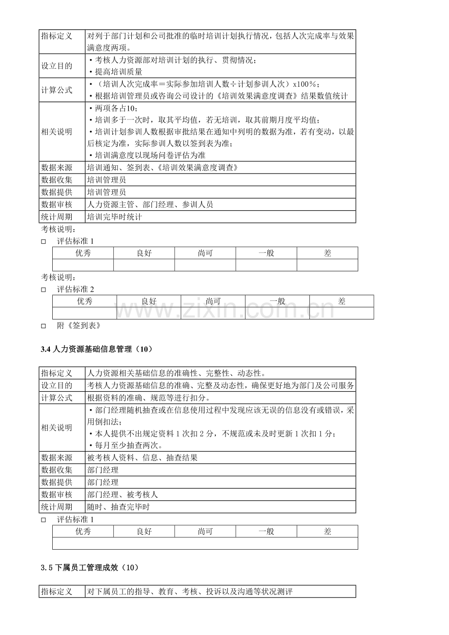 人力资源部门主管KPI考核指标及评估标准体系格式..doc_第2页