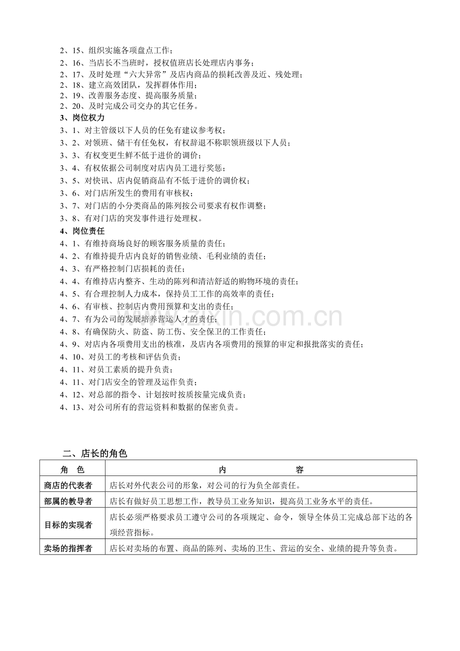店长值班店长岗位职责与工作流程.doc_第2页