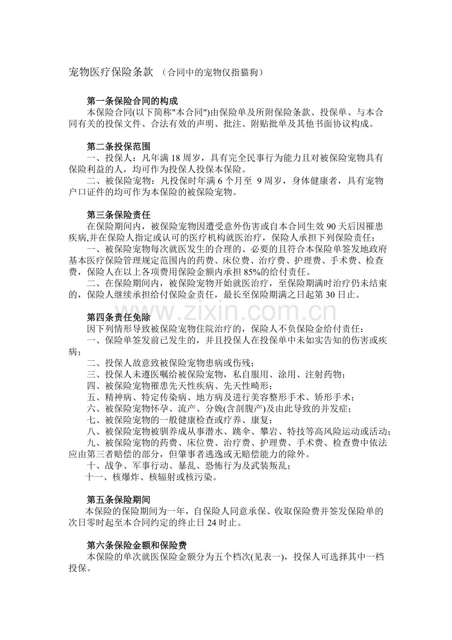 宠物医疗保险合同.doc_第1页