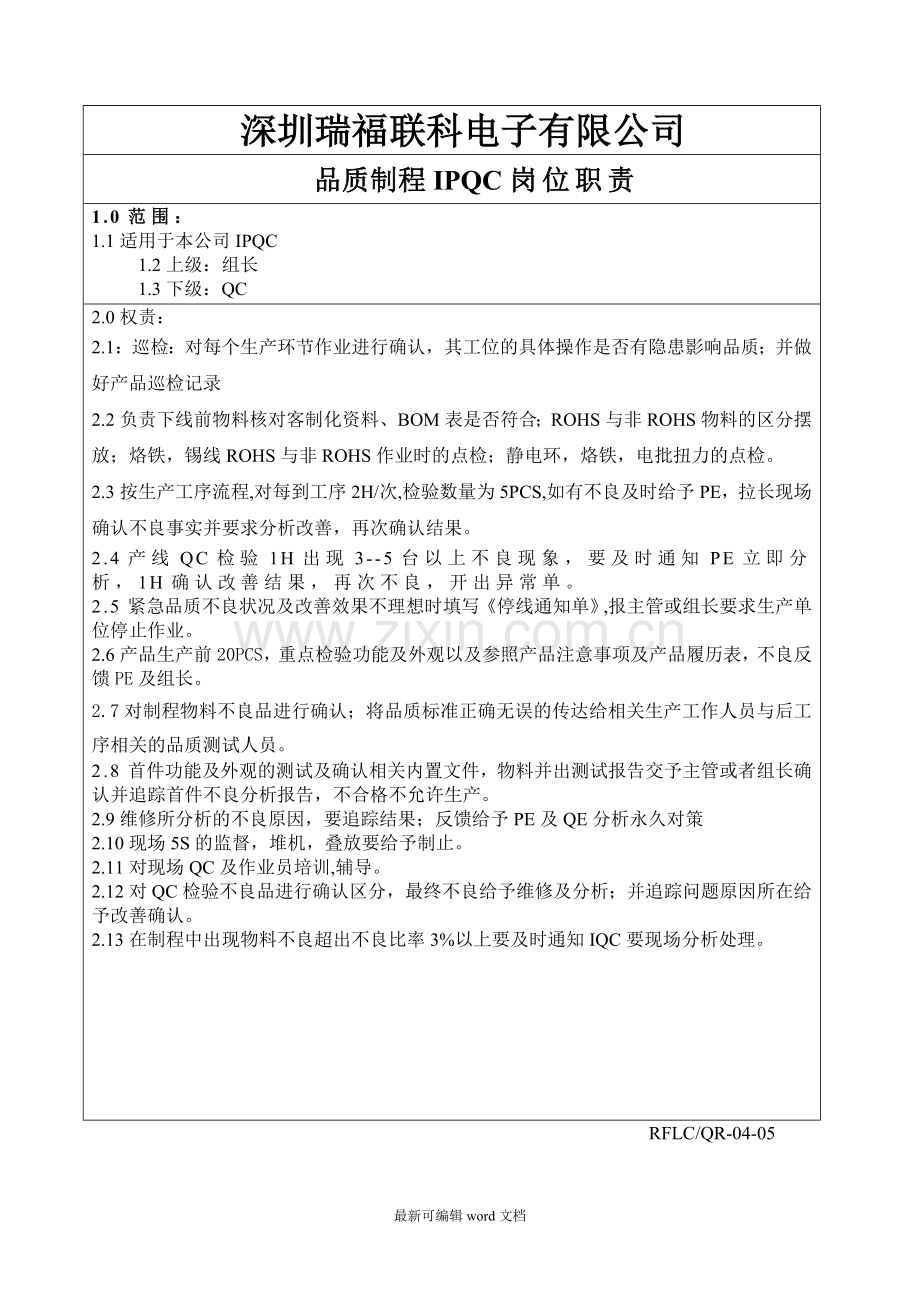 品质部岗位职责.doc_第1页