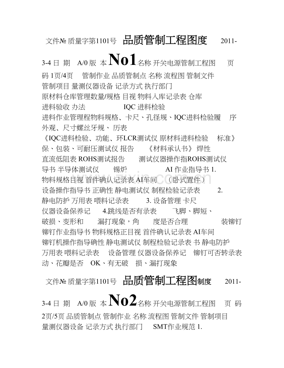 品质管制图.doc_第1页