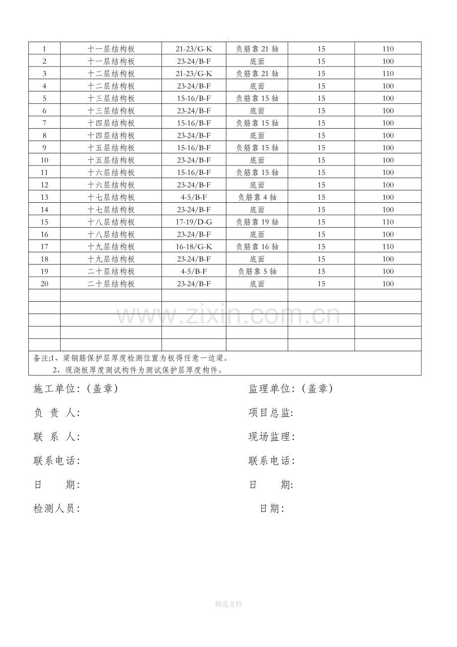 混凝土主体结构工程实体现场检测方案.54#楼.doc_第2页