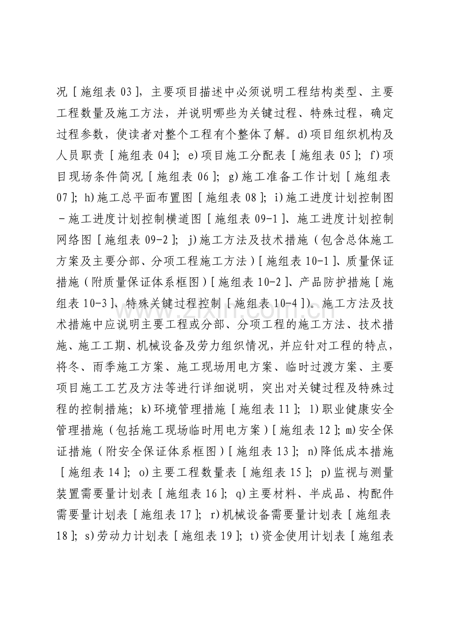 施工方案讲议.doc_第2页