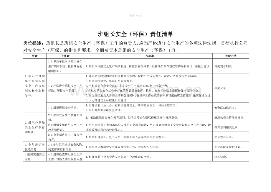班组长安全(环保)责任清单.doc_第1页