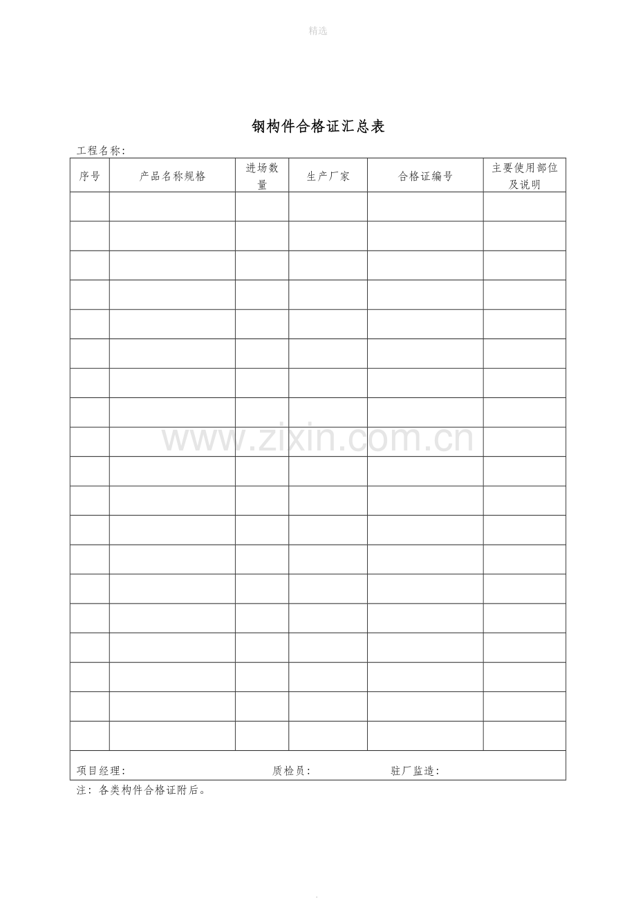 钢结构加工检查表格0328汇总.doc_第2页