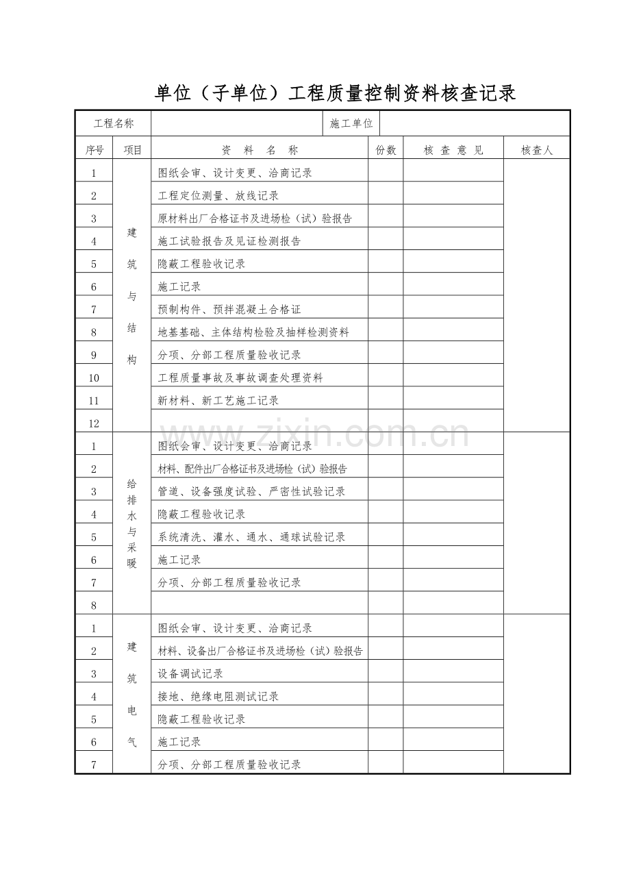 单位工程质量竣工验收记录表.doc_第2页