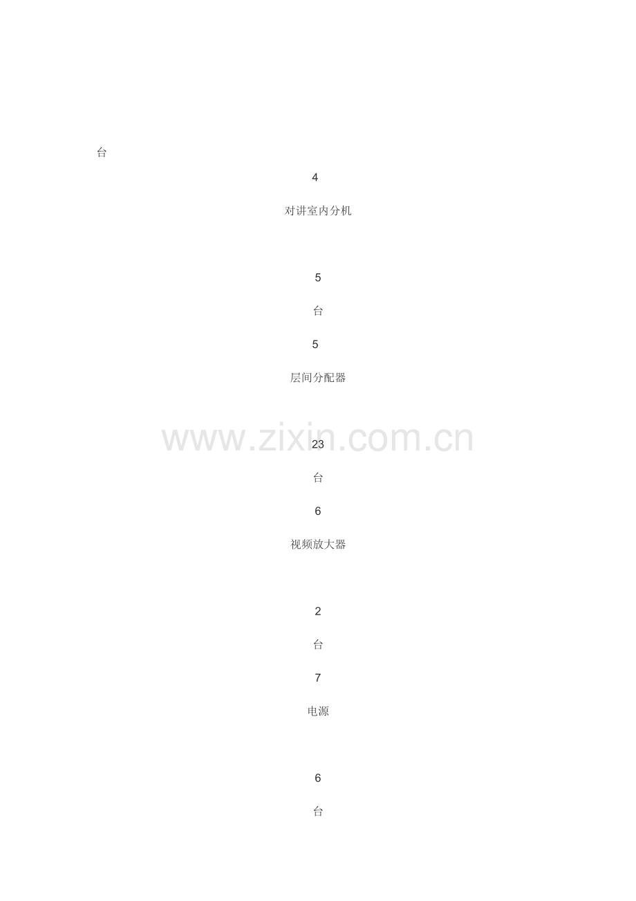 电气施工组织方案.doc_第1页