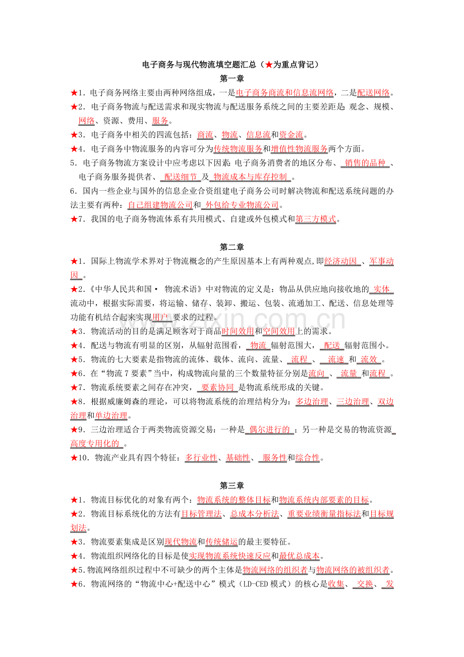 电子商务与现代物流填空题汇总20131001.doc_第1页