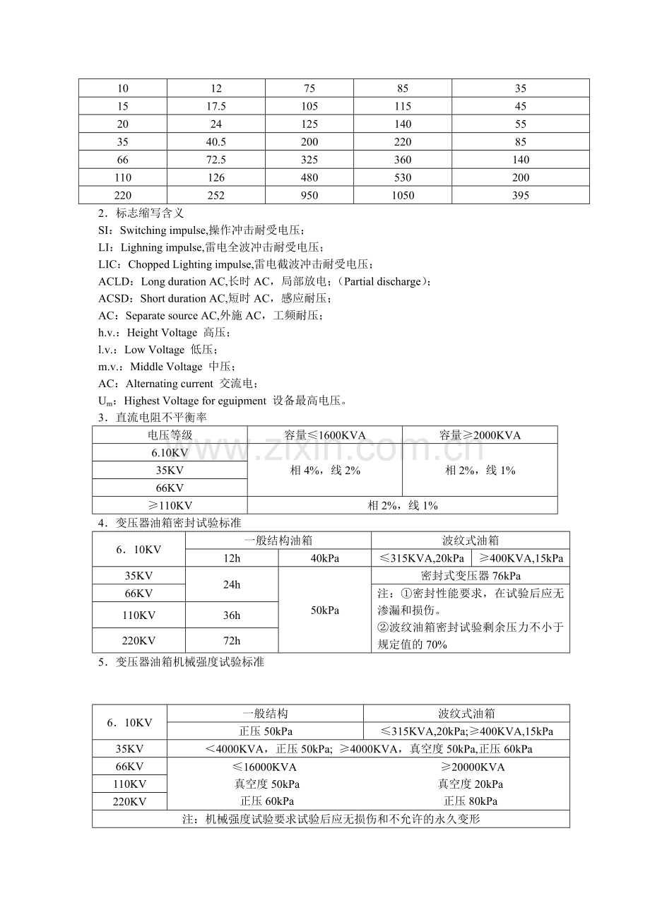 电力变压器试验标准与操作规程.doc_第2页