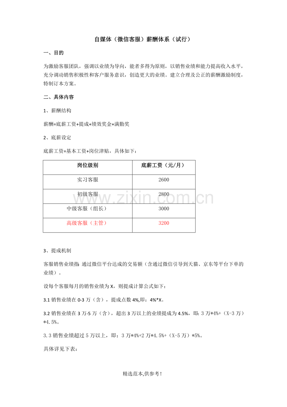 自媒体(微信部门)薪酬提成制度.doc_第1页