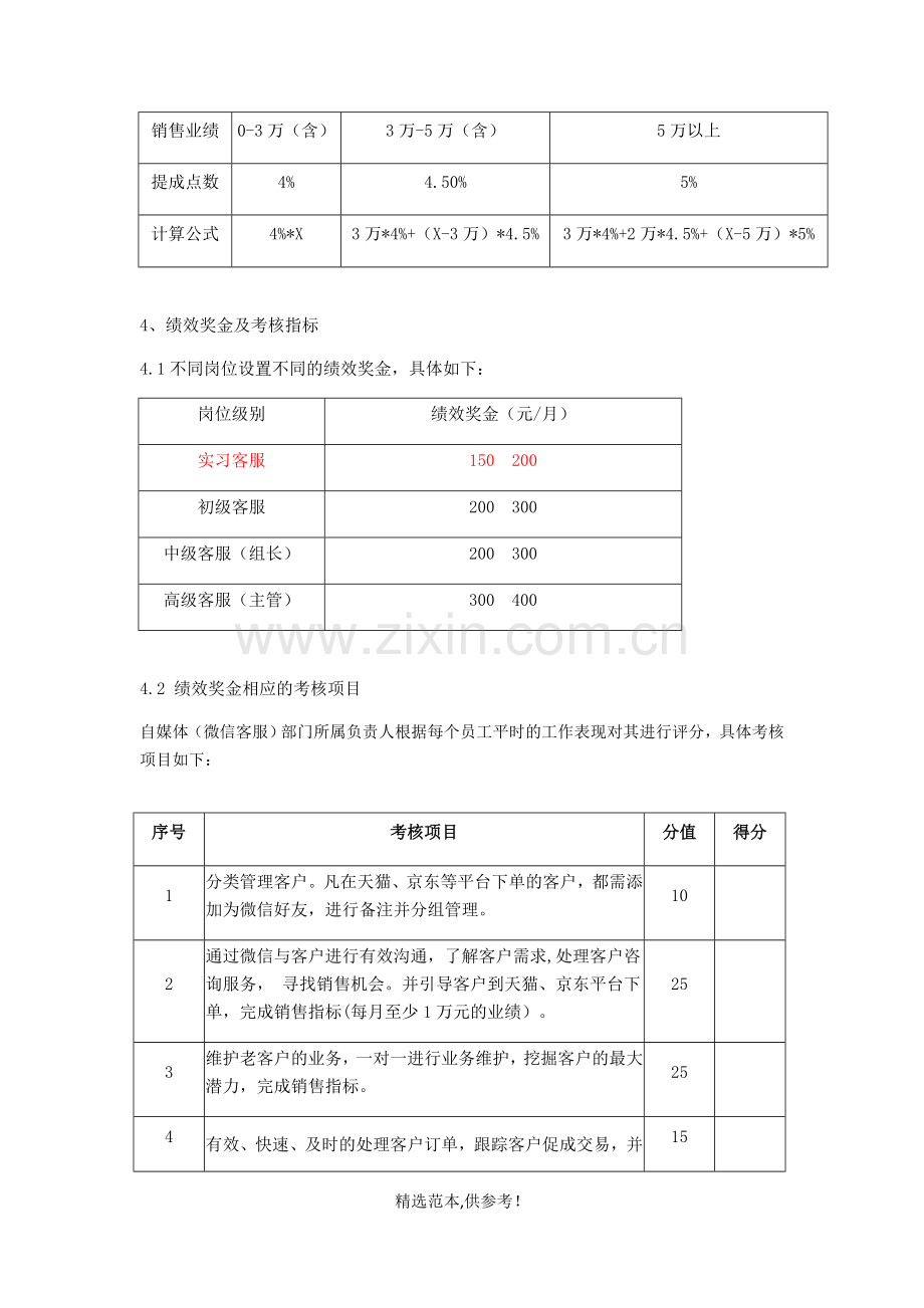 自媒体(微信部门)薪酬提成制度.doc_第2页
