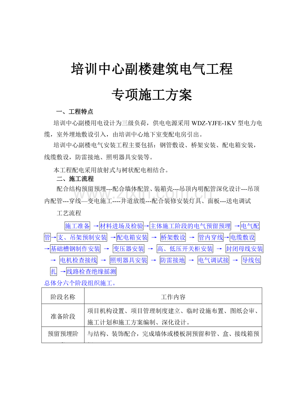 培训中心副楼电气施工方案.doc_第1页