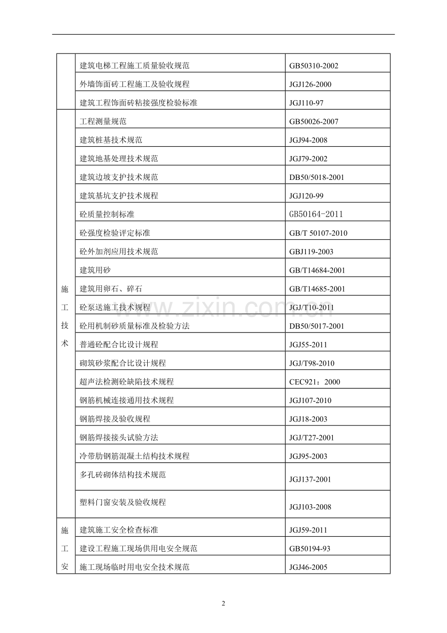 施工组织设计方案0000.doc_第2页