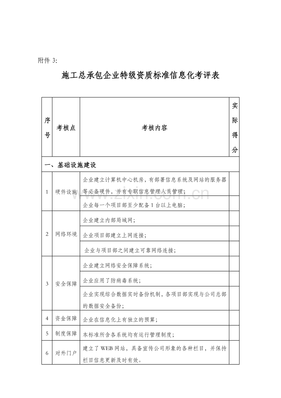 施工总承包企业特级资质标准信息化考评表.doc_第1页