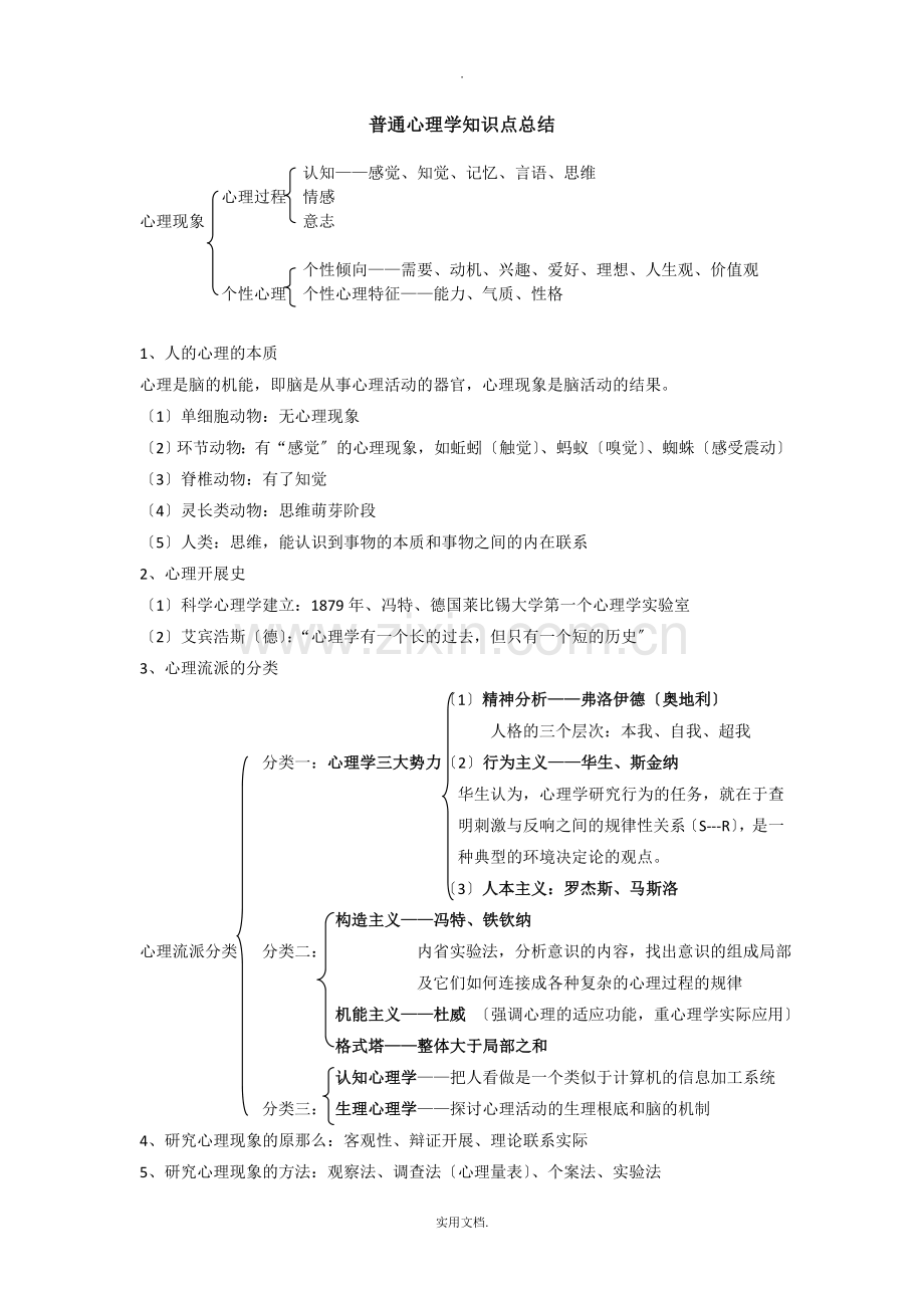 普通心理学知识点总结.doc_第1页