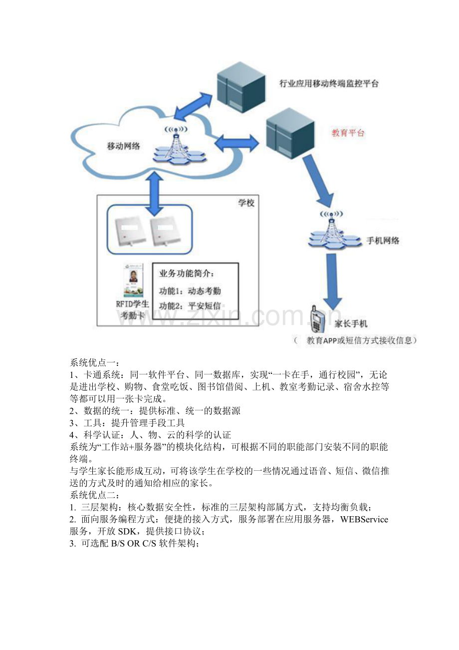 智能门禁管理系统校园一卡通解决方案.doc_第2页