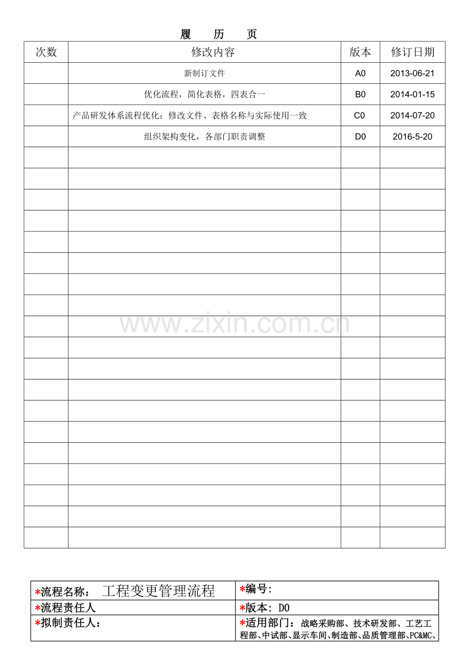 工程变更管理流程.doc_第2页