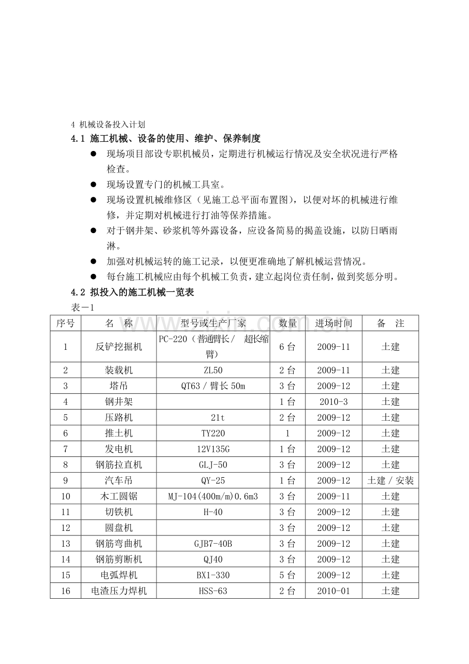 机械设备投入计划.doc_第1页