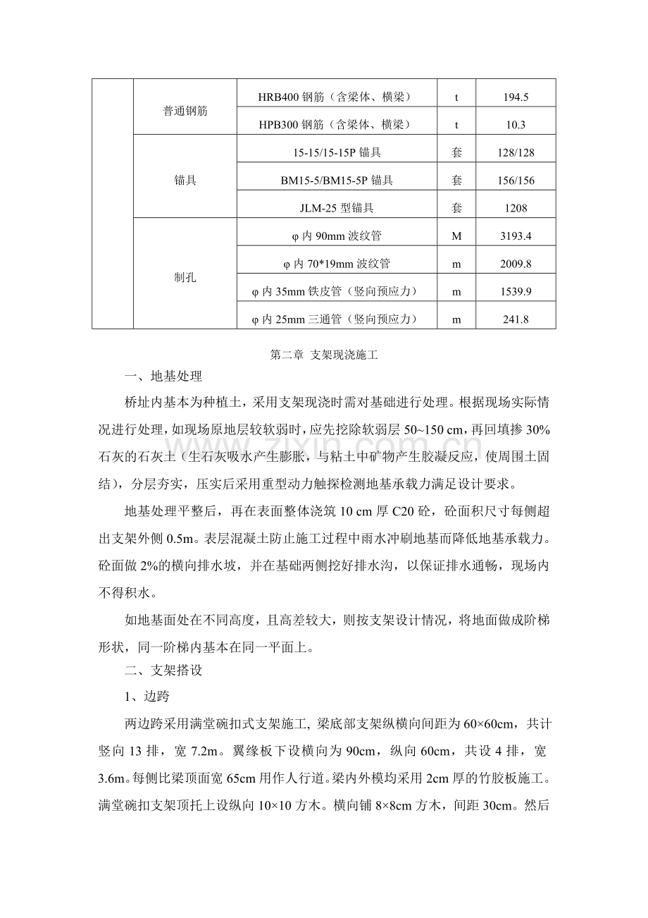 永浆特大桥32-40-32连续梁施工.doc_第2页