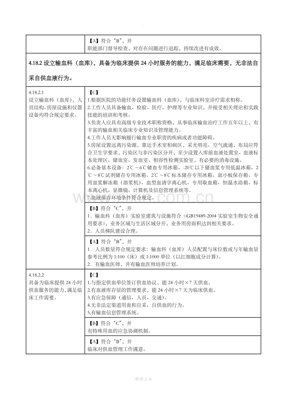 输血管理与持续改进.doc_第2页