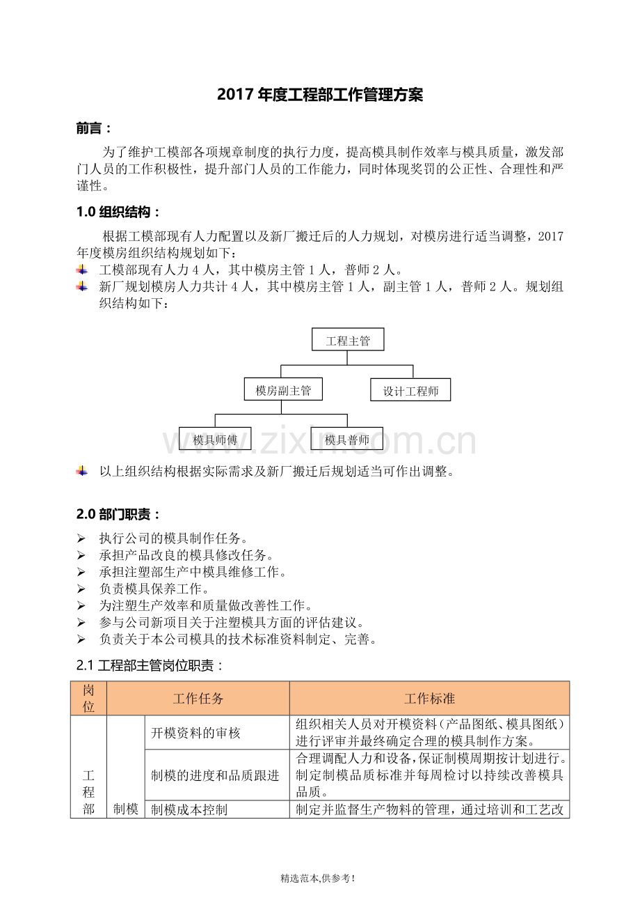 模房XX工作管理方案.doc_第1页