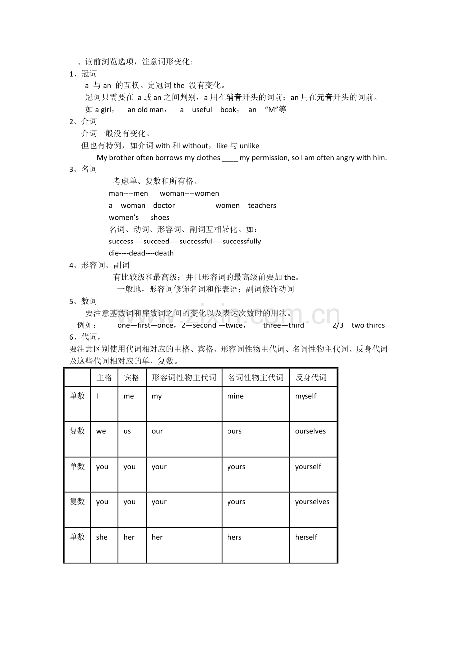 初中英语十二选十专练.docx_第1页