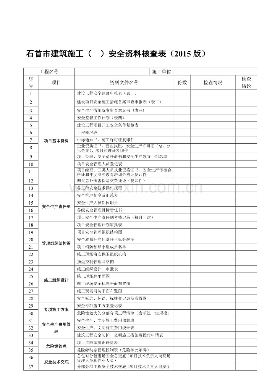 (2015版)石首市建筑施工安全资料核查表.doc_第1页