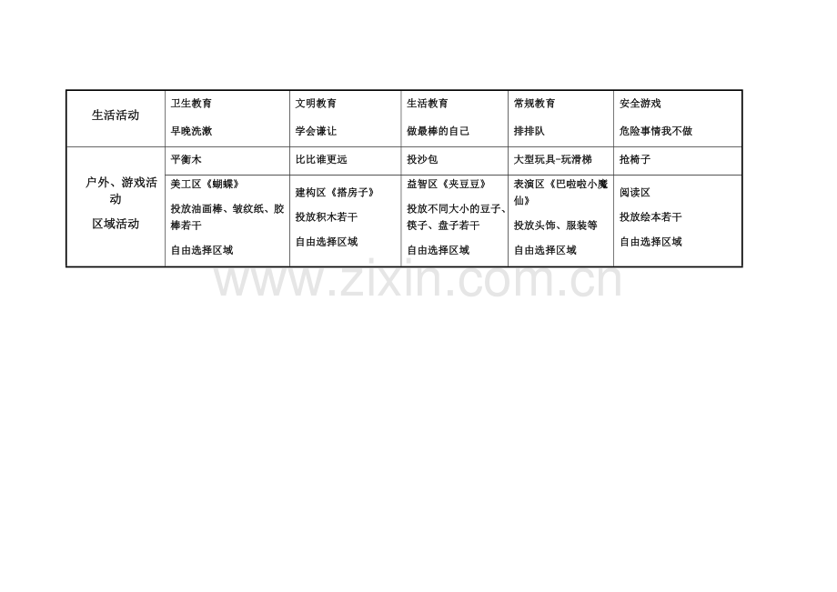 幼儿园中班5周工作计划表.docx_第2页