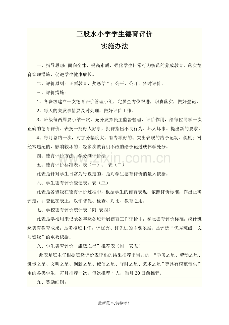 小学学生德育评价实施细则.doc_第1页