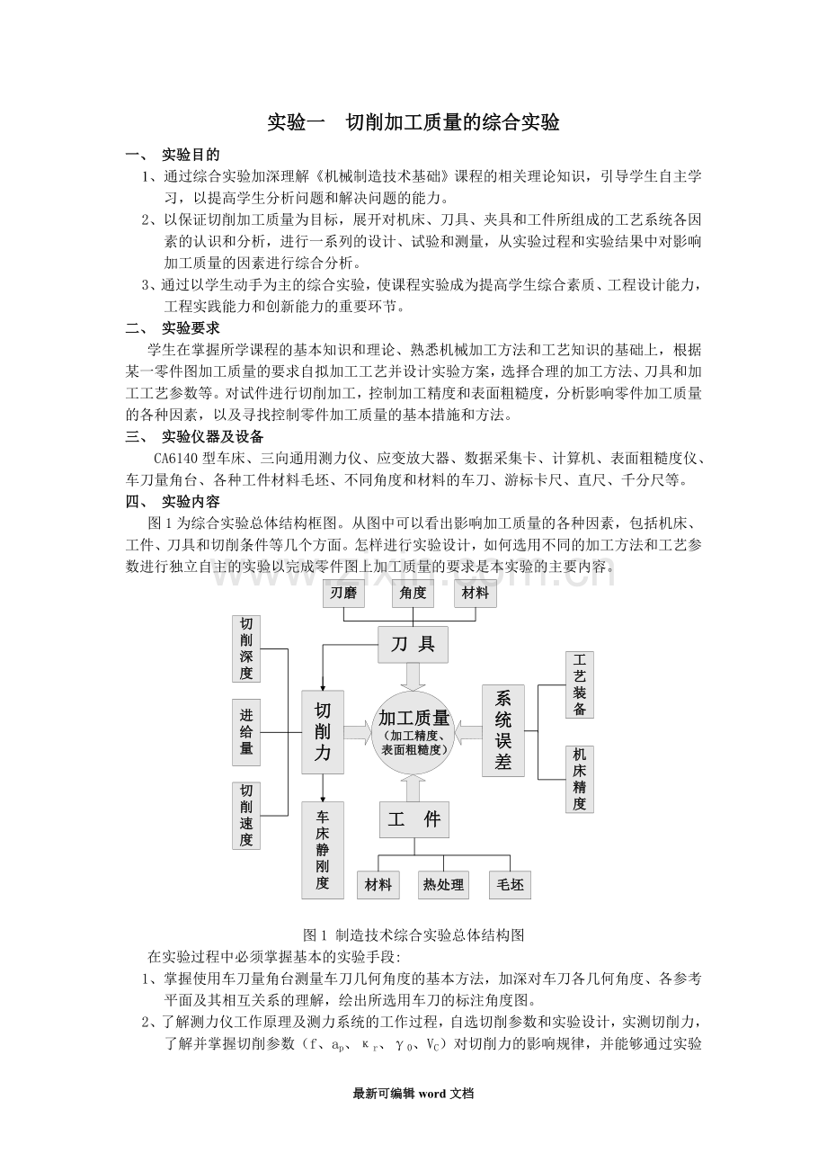 《机械制造技术基础实验指导书》.doc_第1页