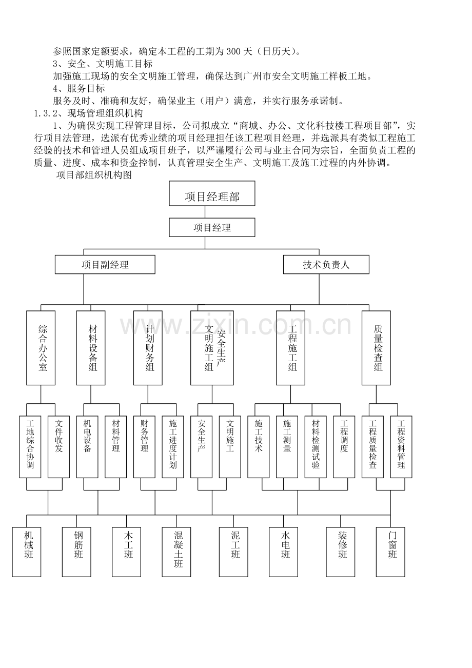 商场、办公、文化科技楼施工方案.doc_第2页
