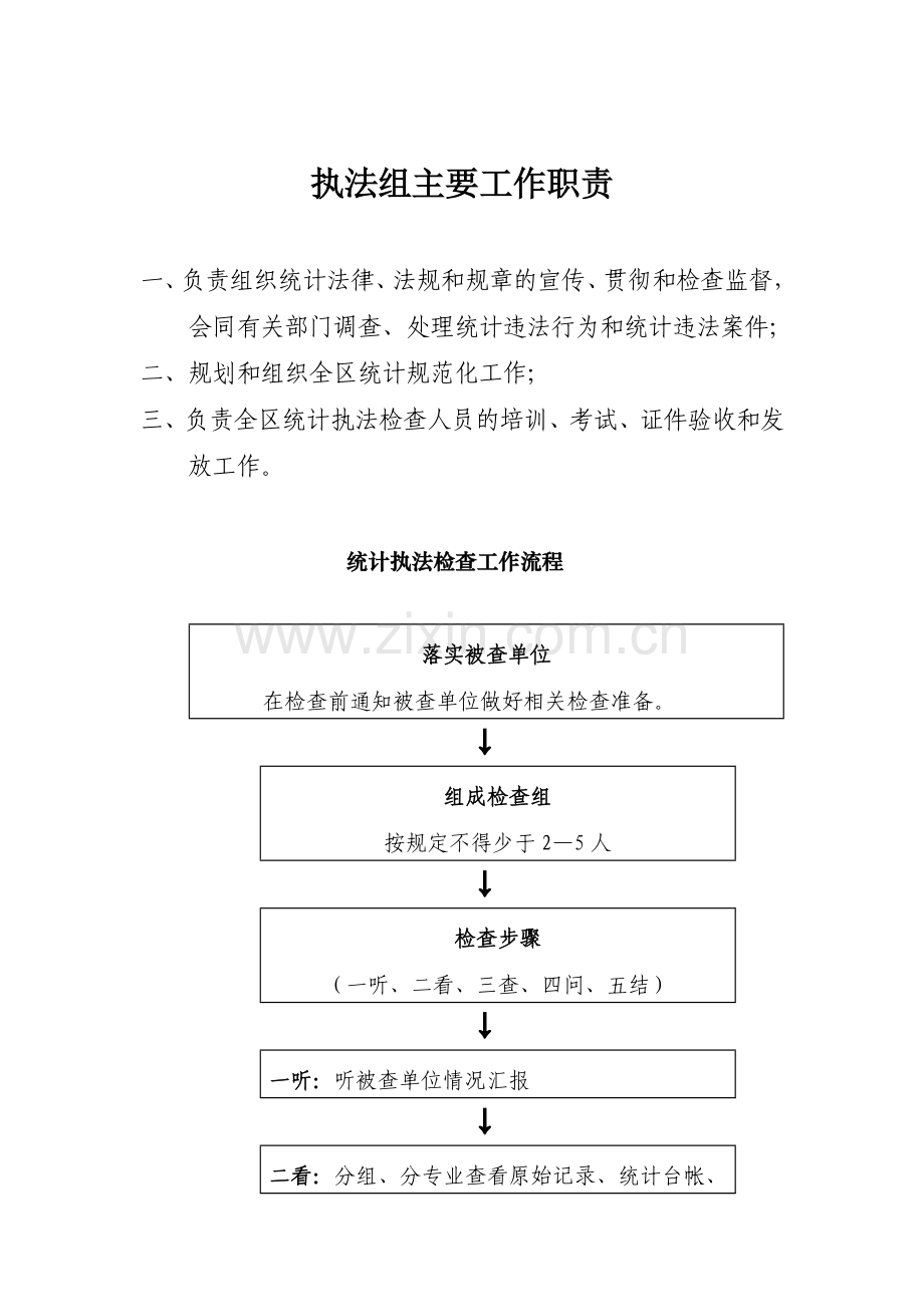 办公室主要工作职责.doc_第2页