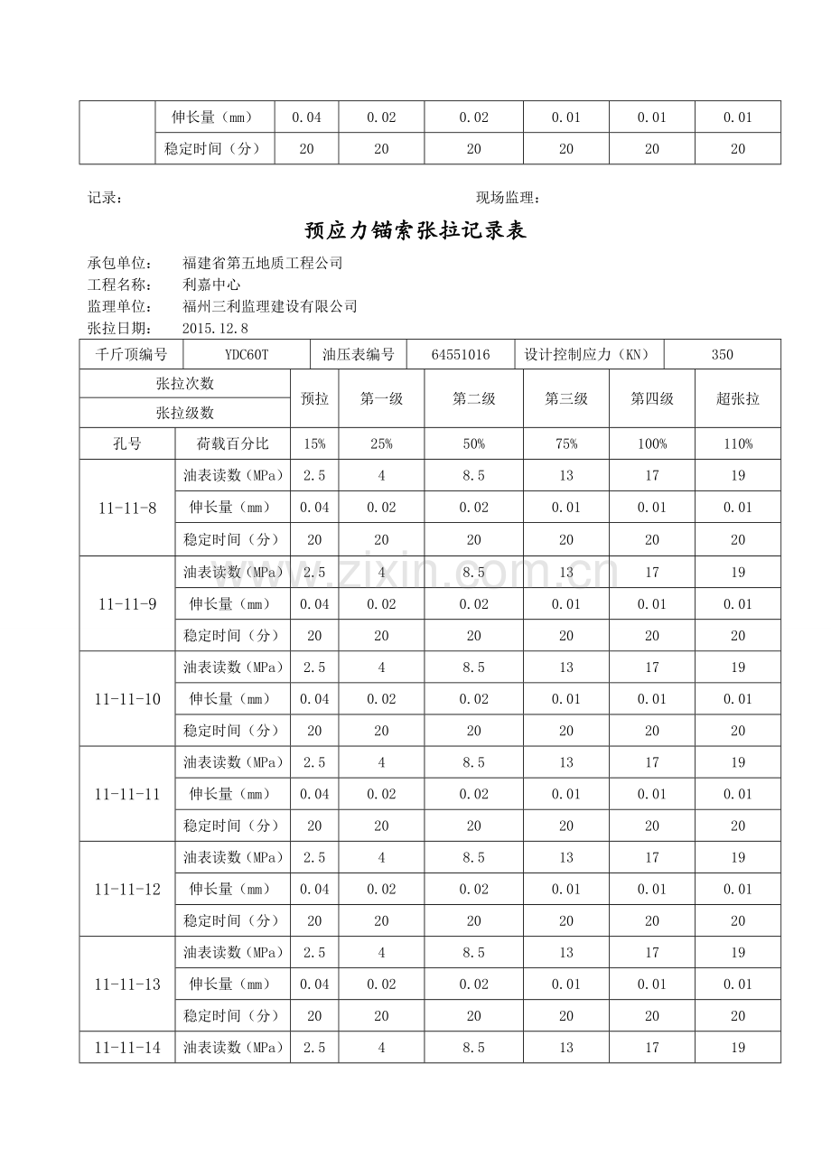 预应力锚索张拉记录表.doc_第2页