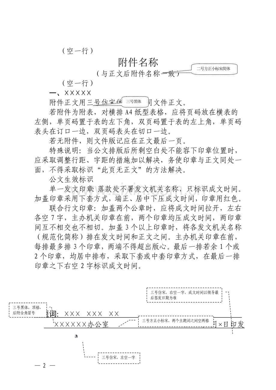 办公室公文发文格式.doc_第2页