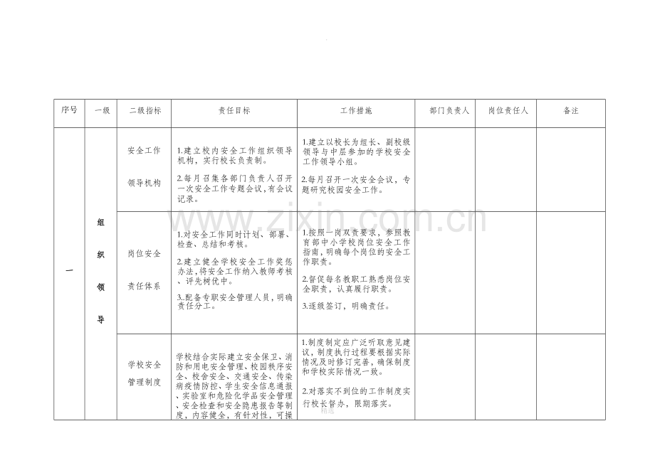 学校安全责任清单.doc_第1页