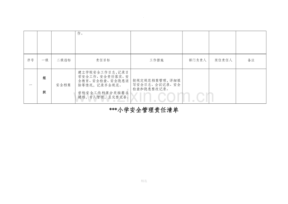 学校安全责任清单.doc_第2页