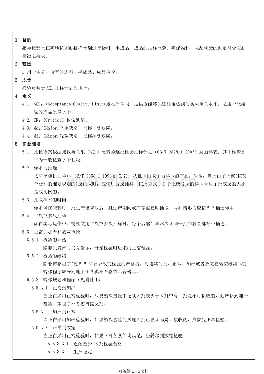 抽样检验作业指导书(免费).doc_第1页