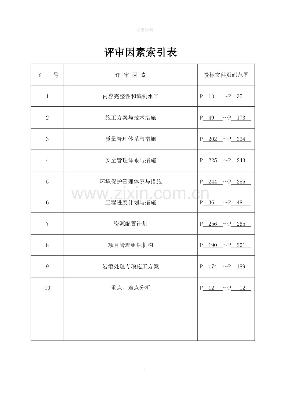 堤防填筑施工组织设计.doc_第1页