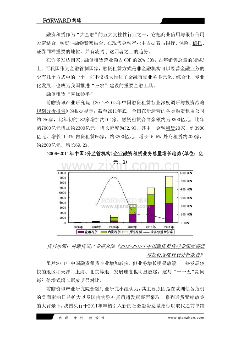 融资租赁“喜忧参半”或回归理性.doc_第1页