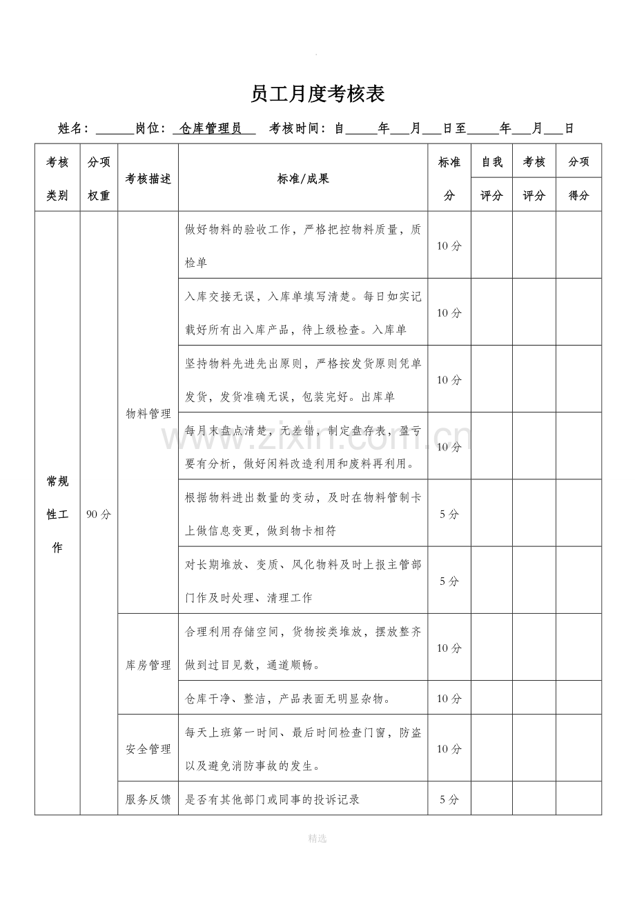 仓库保管员考核指标及表格.doc_第1页