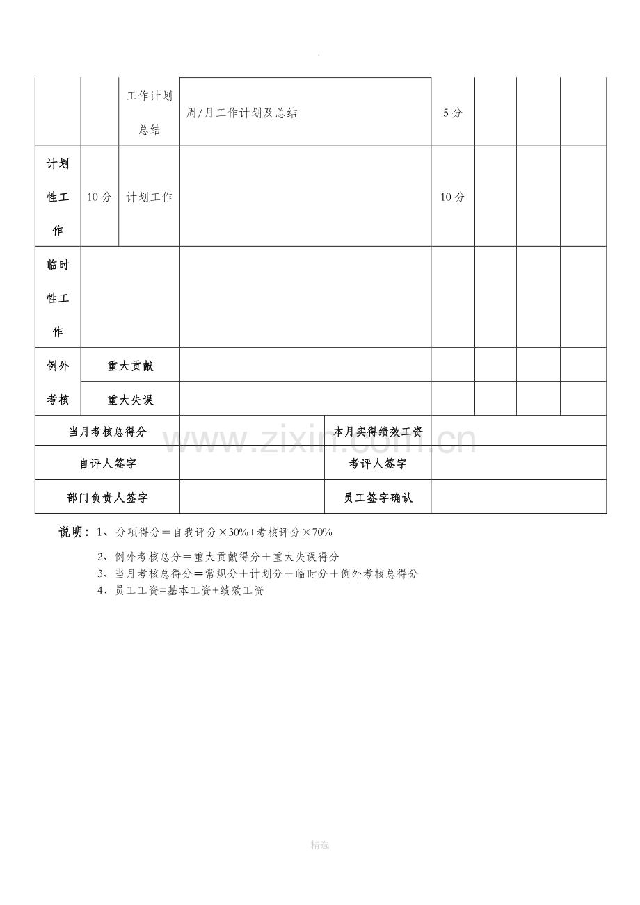 仓库保管员考核指标及表格.doc_第2页