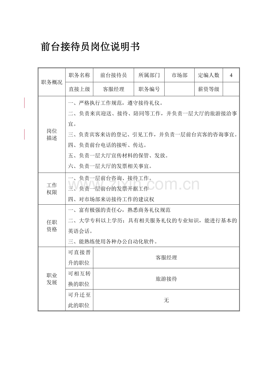 前台接待岗位说明书.doc_第2页