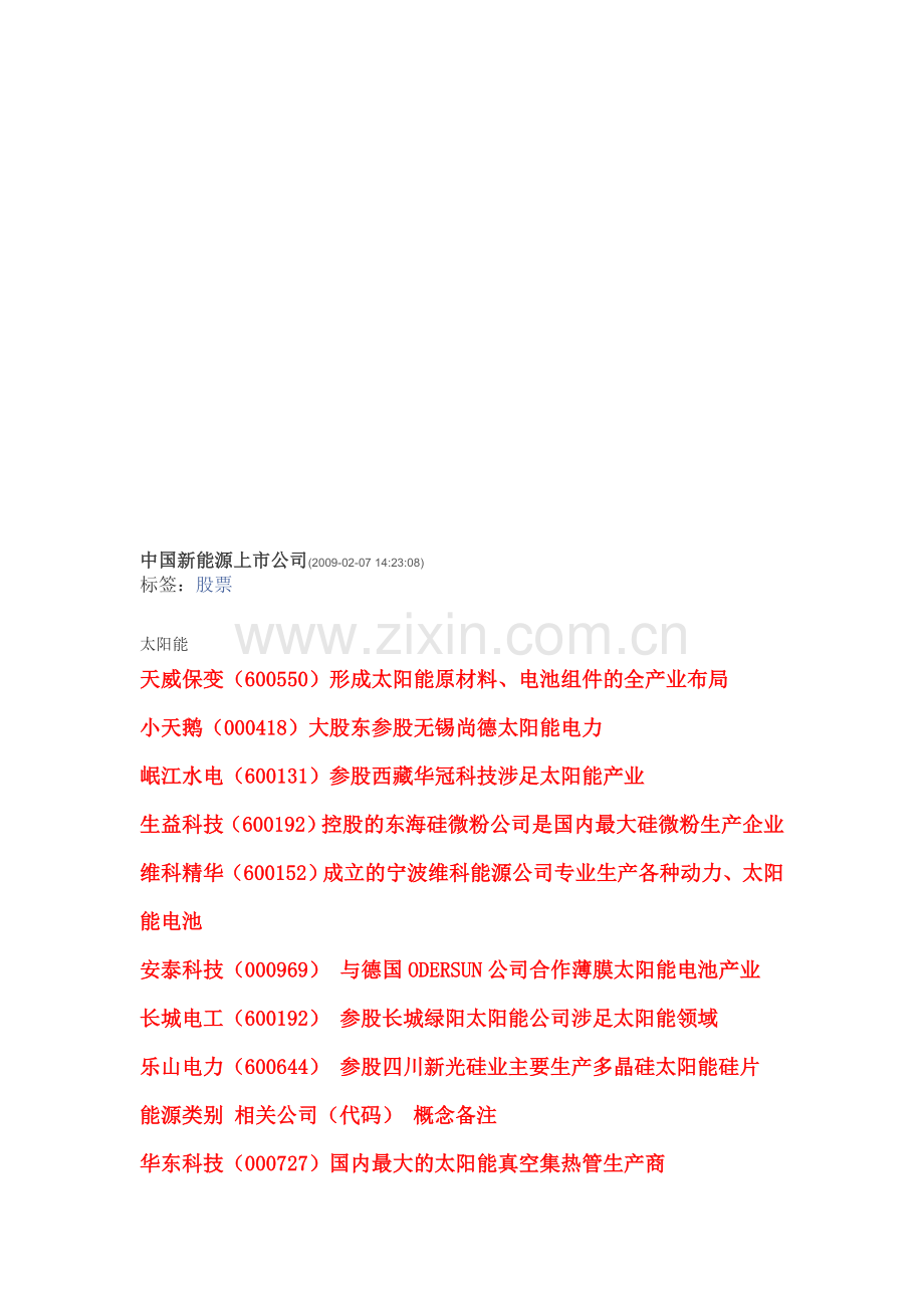 中国新能源上市公司.doc_第1页