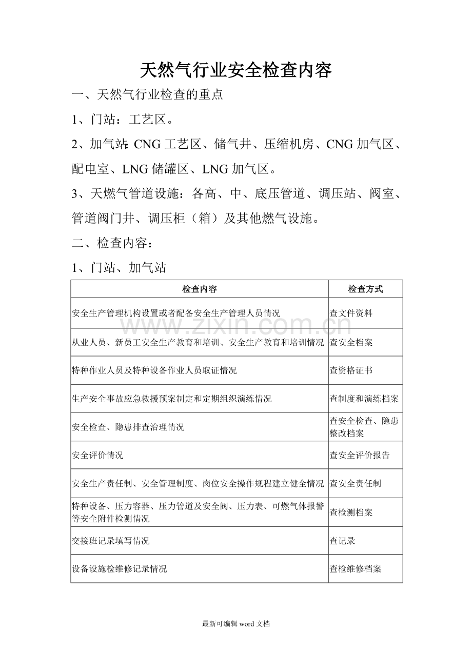 天然气行业安全检查内容.doc_第1页