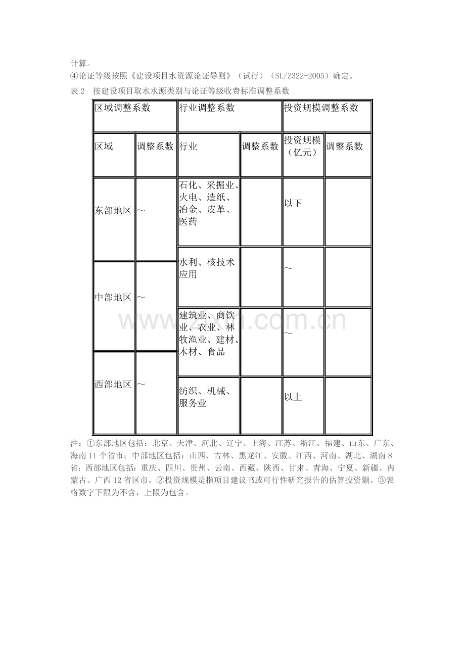 水资源论证、水土保持、防洪评价收费标准.doc_第2页