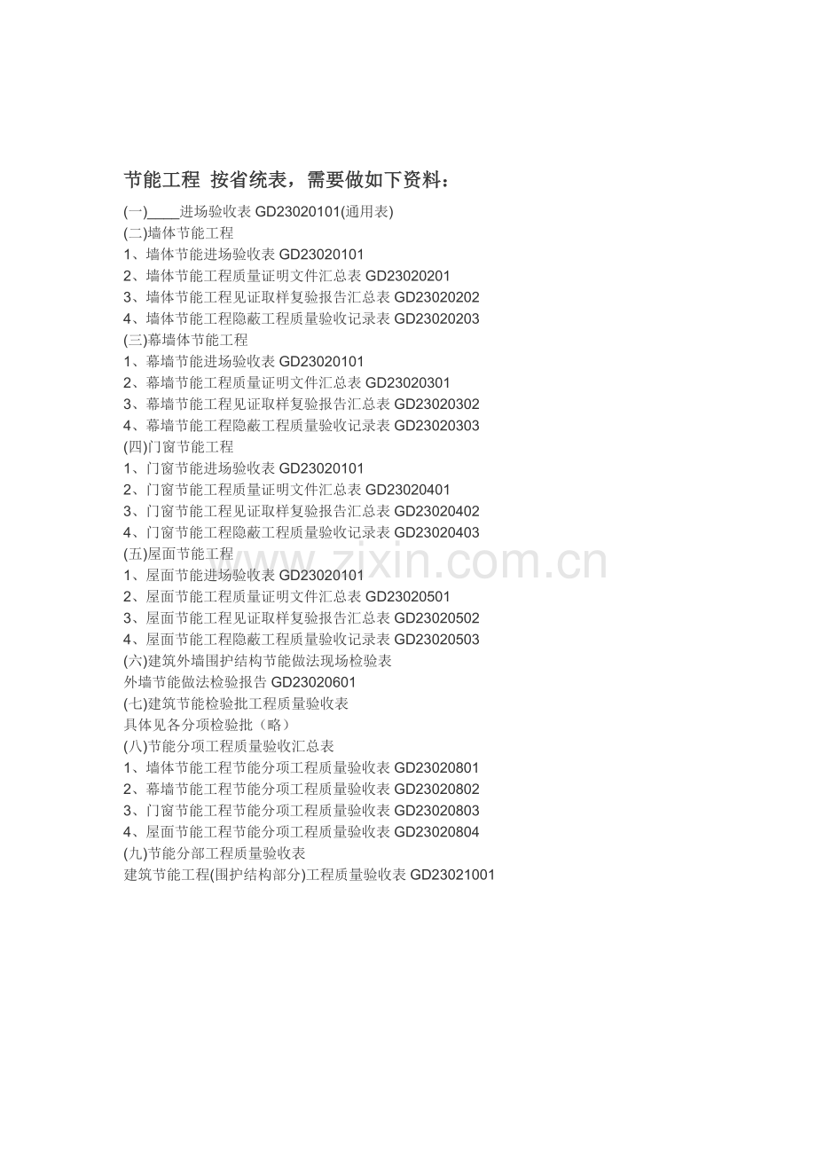 节能工程-需做资料.doc_第1页